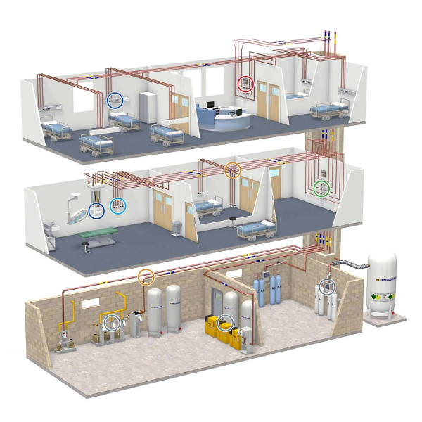 MEDICAL GAS INSTALLATION